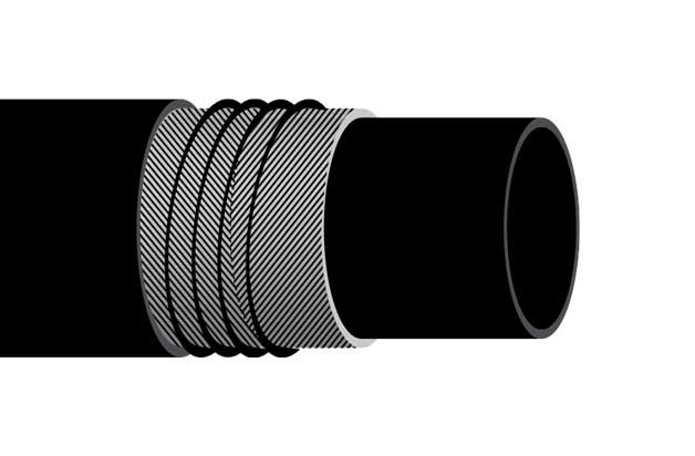 CREVA ZA NAFTU I NAFTNE DERIVATE - ( USISNO - POTISNA )